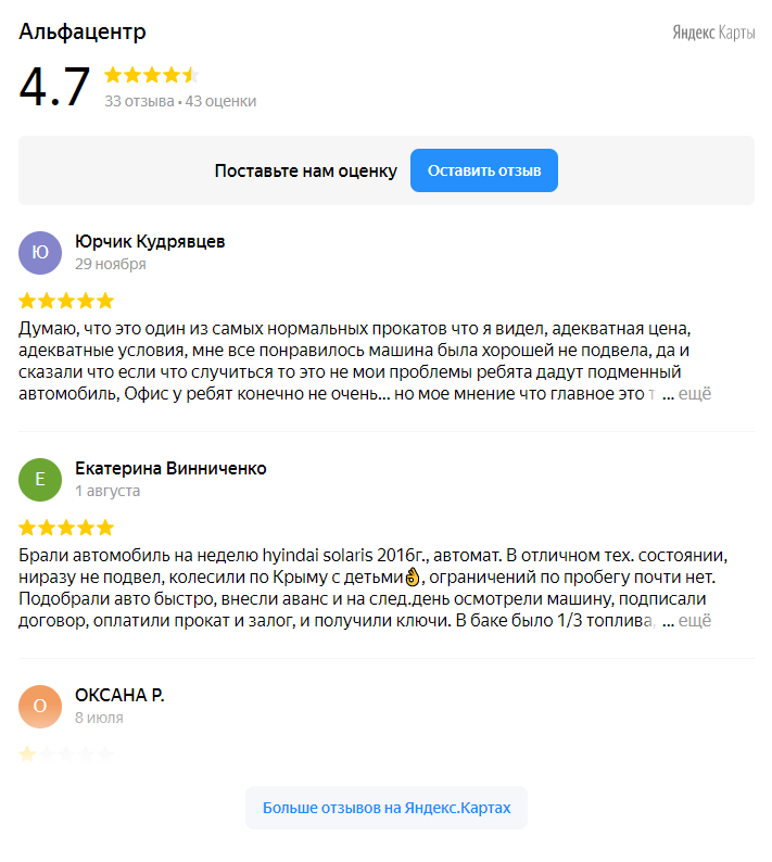 Отзывы